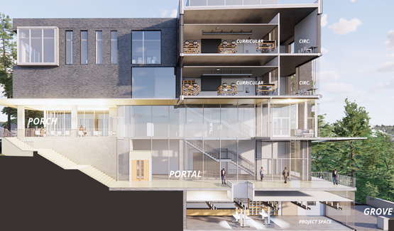 Architectural rendering of a modern multi-story building with labeled sections