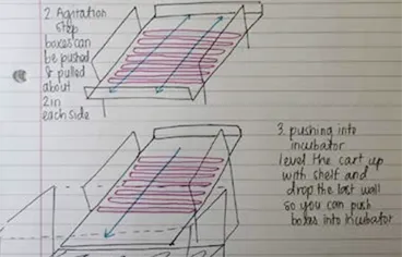 drawing of the prototype